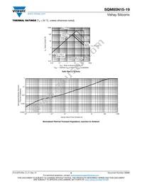 SQM85N15-19_GE3 Datasheet Page 5