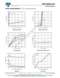 SQP100N04-3M6_GE3 Datasheet Page 3