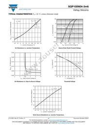 SQP100N04-3M6_GE3 Datasheet Page 4