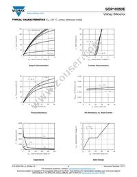 SQP10250E_GE3 Datasheet Page 3