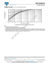 SQP120N06-06_GE3 Datasheet Page 6