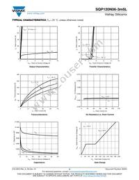 SQP120N06-3M5L_GE3 Datasheet Page 3