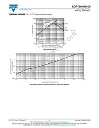 SQP120N10-09_GE3 Datasheet Page 5