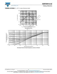 SQP25N15-52_GE3 Datasheet Page 5