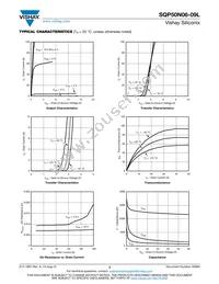 SQP50N06-09L_GE3 Datasheet Page 3