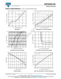 SQP50N06-09L_GE3 Datasheet Page 4