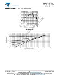 SQP50N06-09L_GE3 Datasheet Page 5