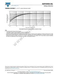 SQP50N06-09L_GE3 Datasheet Page 6