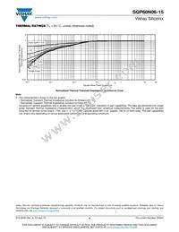 SQP60N06-15_GE3 Datasheet Page 6