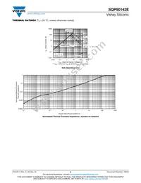 SQP90142E_GE3 Datasheet Page 5