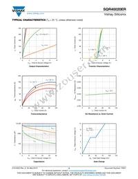 SQR40020ER_GE3 Datasheet Page 3