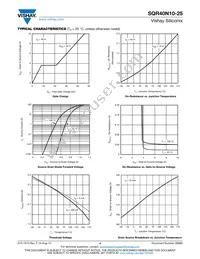 SQR40N10-25_GE3 Datasheet Page 4