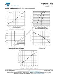 SQR50N04-3M8_GE3 Datasheet Page 4