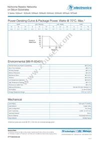 SQS24B5101GSLF Datasheet Page 2