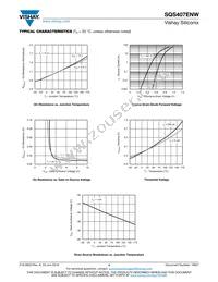 SQS407ENW-T1_GE3 Datasheet Page 4