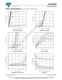 SQS420EN-T1_GE3 Datasheet Page 3