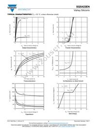 SQS423EN-T1_GE3 Datasheet Page 3