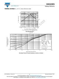 SQS423EN-T1_GE3 Datasheet Page 5