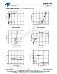 SQS460ENW-T1_GE3 Datasheet Page 3