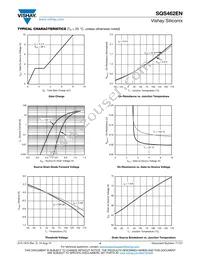 SQS462EN-T1_GE3 Datasheet Page 4