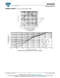 SQS484EN-T1_GE3 Datasheet Page 5