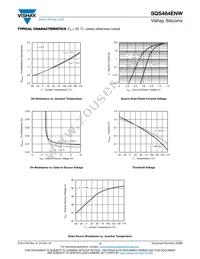 SQS484ENW-T1_GE3 Datasheet Page 4