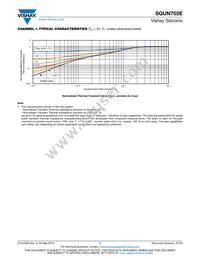 SQUN702E-T1_GE3 Datasheet Page 7