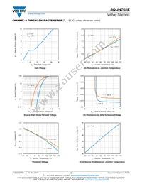 SQUN702E-T1_GE3 Datasheet Page 9