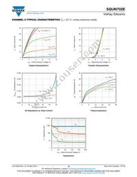 SQUN702E-T1_GE3 Datasheet Page 12