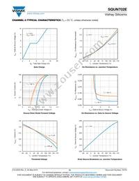 SQUN702E-T1_GE3 Datasheet Page 13