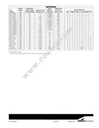 SR-5-80MA-BK Datasheet Page 2