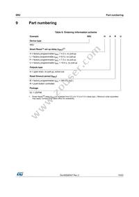 SR2UABU Datasheet Page 19