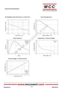 SR70-TP Datasheet Page 3