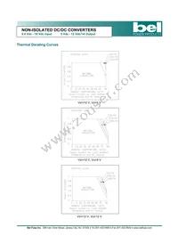 SRAH-01K900R Datasheet Page 5