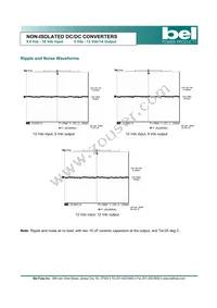 SRAH-01K900R Datasheet Page 6