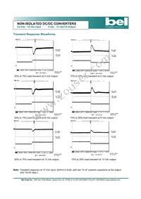 SRAH-01K900R Datasheet Page 7