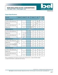 SRAH-02A500R Datasheet Page 5