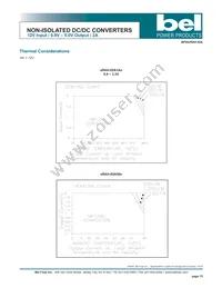 SRAH-02A500R Datasheet Page 15