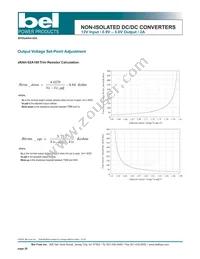 SRAH-02A500R Datasheet Page 20