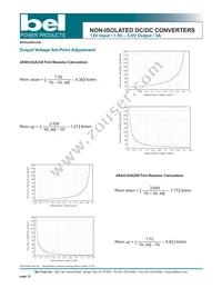 SRAH-03A500R Datasheet Page 12