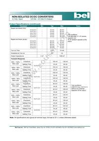 SRAH-03C1A0R Datasheet Page 3