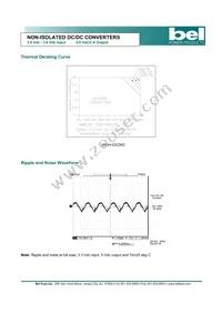 SRAH-03C500R Datasheet Page 4