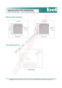 SRAH-03E500R Datasheet Page 6