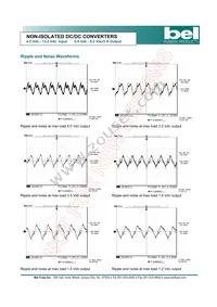 SRAH-03E500R Datasheet Page 7