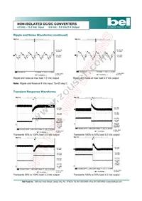 SRAH-03E500R Datasheet Page 8