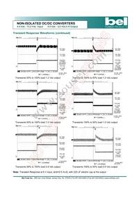 SRAH-03E500R Datasheet Page 10