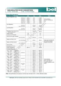 SRAH-03H250R Datasheet Page 2