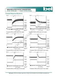 SRAH-03H250R Datasheet Page 7