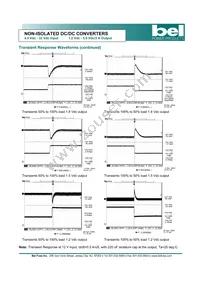 SRAH-03H250R Datasheet Page 8