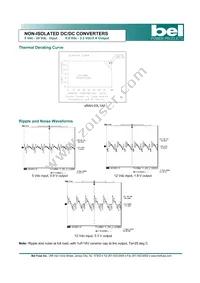 SRAH-03L1A0R Datasheet Page 5